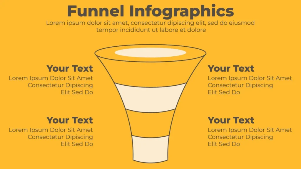 Funnel di marketing per psicologi